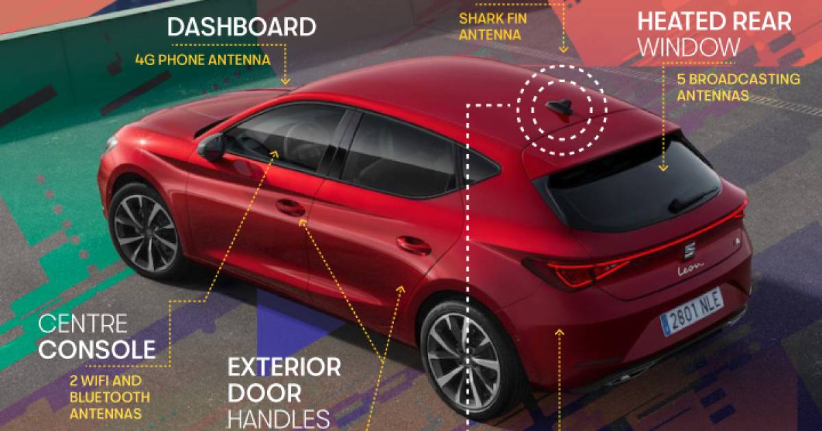 ei Reorganiseren recorder De moderne auto heeft minimaal tien antennes, maar je ziet ze niet of  nauwelijks | Auto | AD.nl