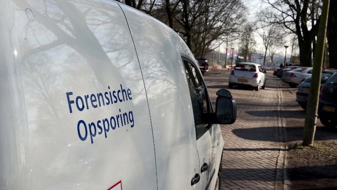 Politie