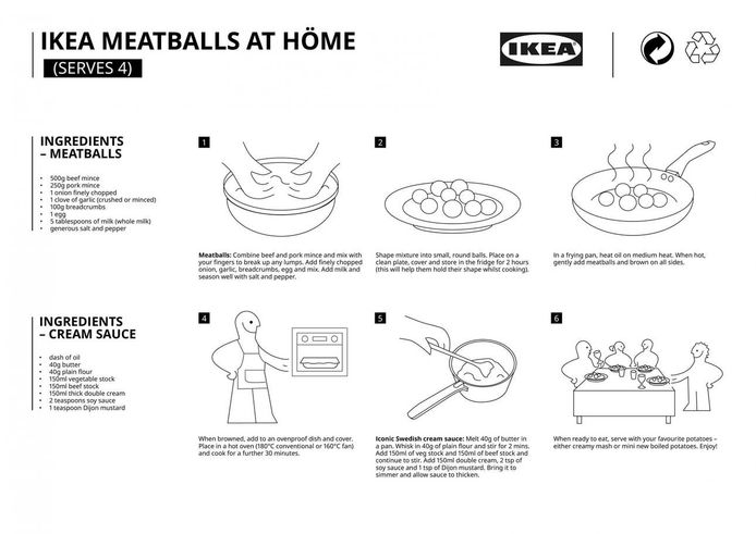 IKEA