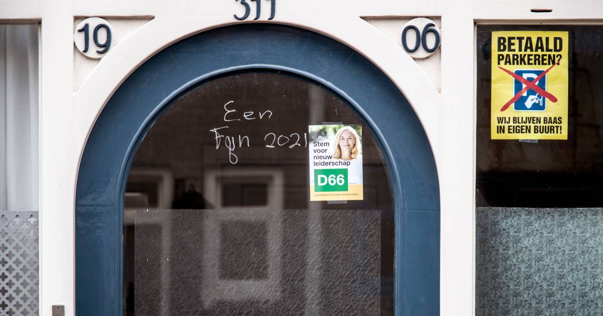 Peiling Maurice De Hond D66 Is De Grootste In Wageningen En Groenlinks Bolwerk Nijmegen Verkiezingen 2021 Gelderlander Nl