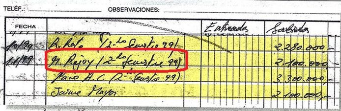 Details uit de zwarte boekhouding: te zien is een betaling aan 'M. Rajoy' voor het 'tweede semester' van 1999. De uitgave ('salidas') aan Rajoy: 2.100.000 peseta.
