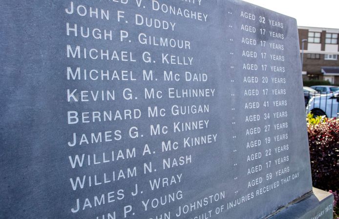 De namen van de 14 slachtoffers van Bloody Sunday en hun leeftijden.