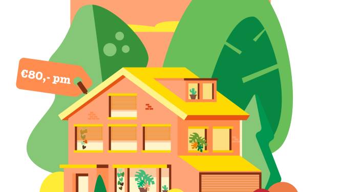 Xandora (30): ‘Ik ben altijd heel trots als ik het energieoverzicht krijg’