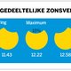 De maan neemt om 11.18 uur een flinke hap uit de zon