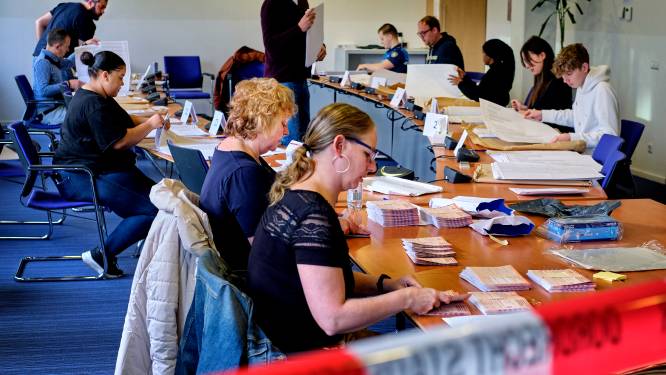 VVD en GroenLinks willen motorblok vormen van nieuwe Dordtse coalitie: ‘Snelle formatie nodig’