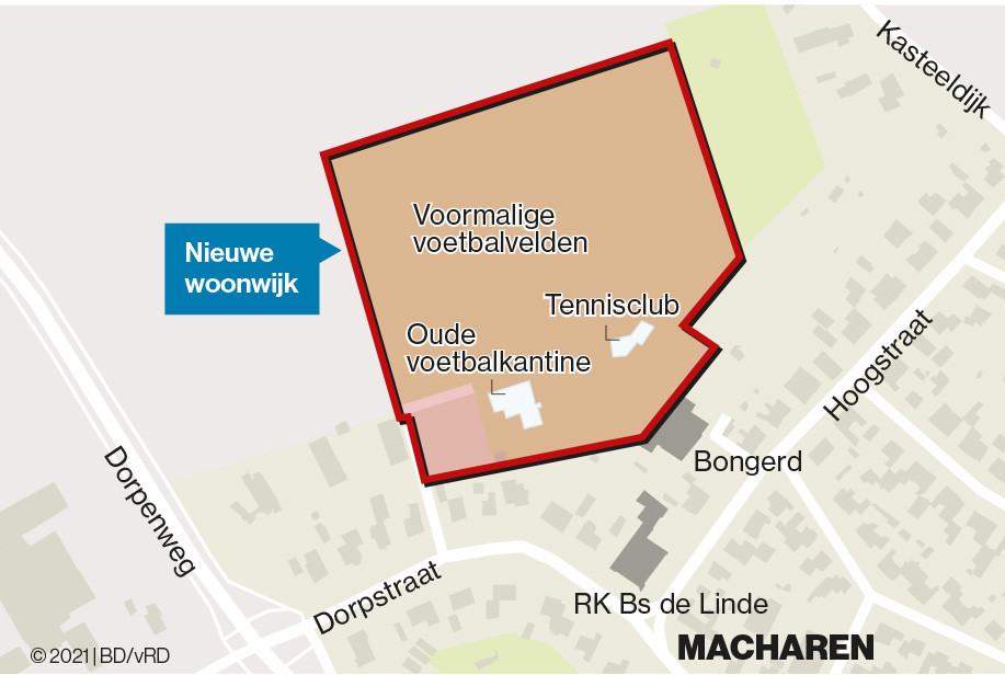 De voormalige voetbalvelden van VV Macharen zijn in beeld voor de bouw van vijftig tot zestig huizen. De nieuwe wijk wordt ontsloten op de Hoogstraat.