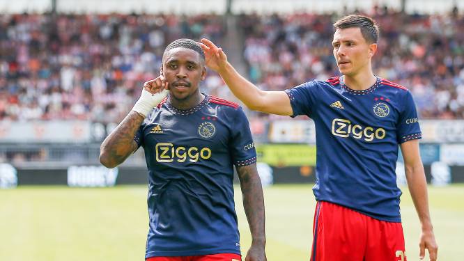 Dit zijn de tegenstanders die Ajax kan loten in de Champions League