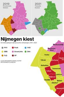‘Proteststemmers in Dukenburg en Lindenholt zijn niet allemaal stikstofontkenners of domme racisten’