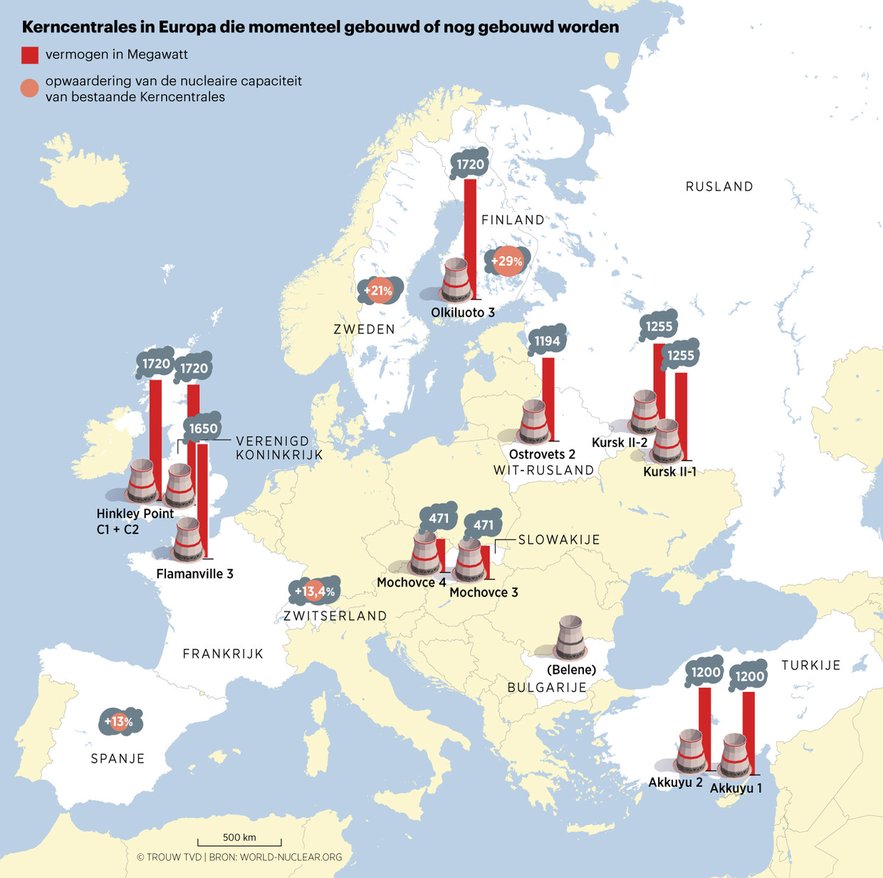 null Beeld @Trouw BR, informatie: World Nuclear Organization