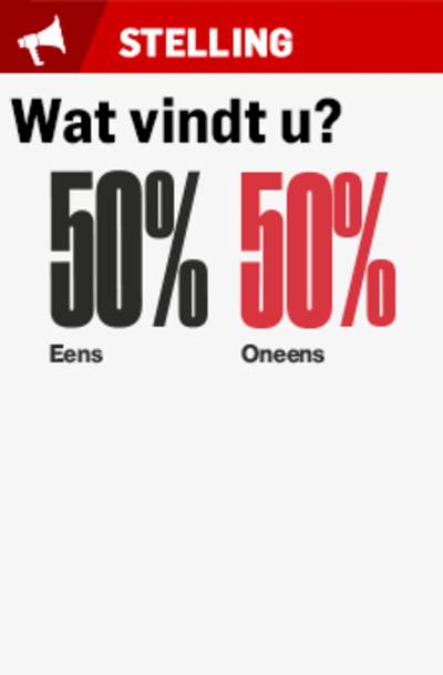 Marcouch moet aangifte doen als hij zo'n last heeft van 'etnisch profileren'