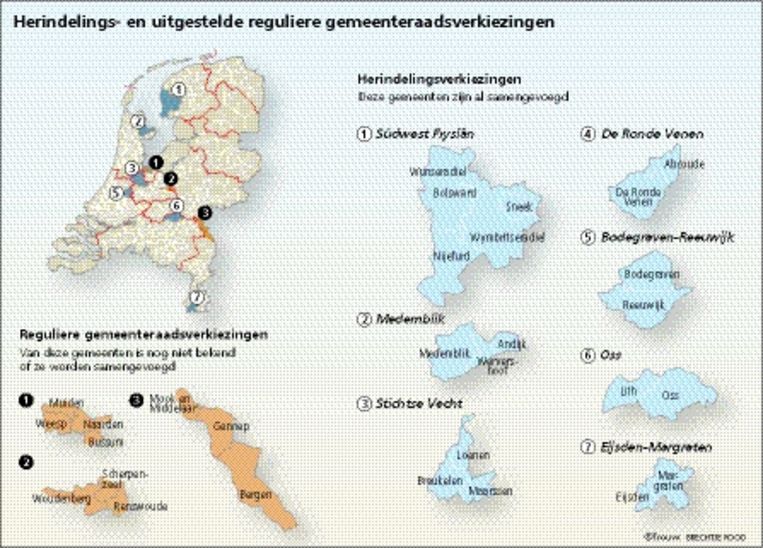 (Trouw) Beeld 