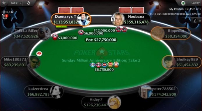 De virtuele tafel van Pokerstars