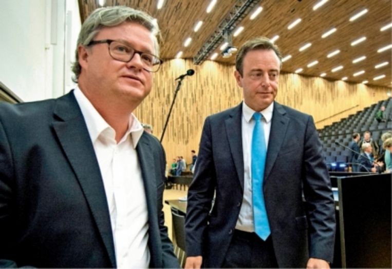 null Beeld 
