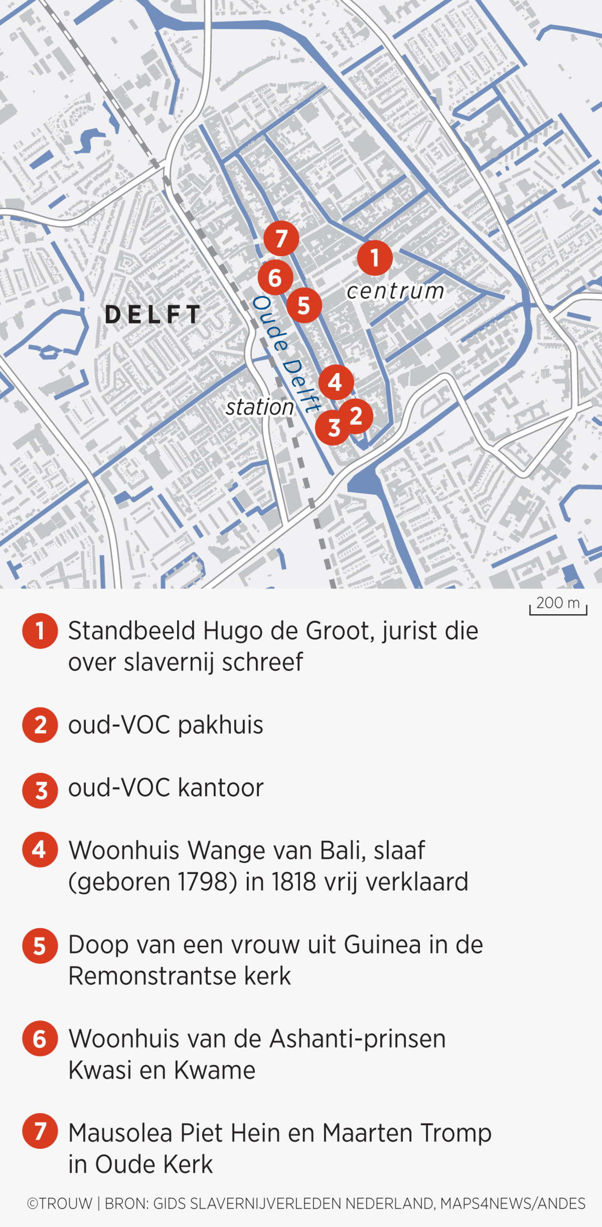 null Beeld 