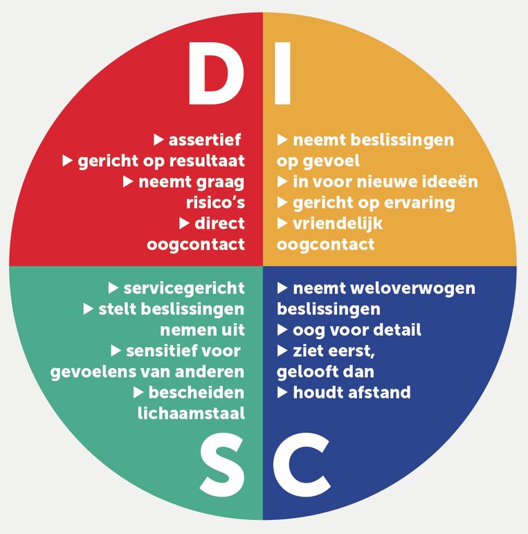 Vrouw omroeper Meetbaar Waarom kleurenmodellen op het werk onzin zijn: "Jij bent rood en ik ben  geel, en dat is niet eerlijk"