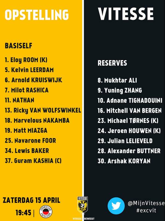 Twitter: @MijnVitesse