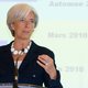 "IMF zal globale groei naar beneden bijstellen"