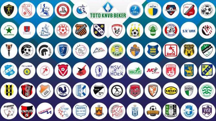 nieuws streepje Fervent Deze 32 clubs loten zaterdag voor de tweede ronde | Nederlands voetbal |  AD.nl