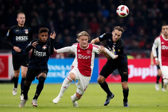vragenlijst Piket hefboom Willem II - Ajax is al uitverkocht; Willem II - Fortuna bijna | Willem II |  bd.nl