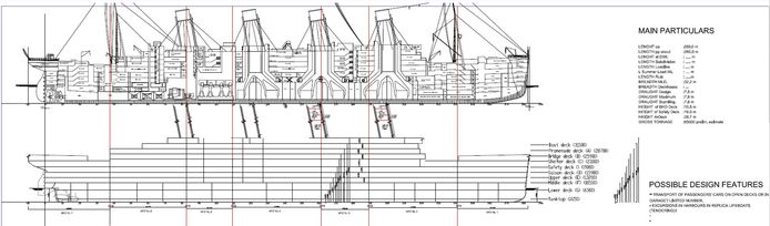 De plannen voor de bouw van een Titanic-replica door Blue Star Line.