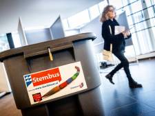 Dit is de uitslag van de gemeenteraadsverkiezingen in Dordrecht