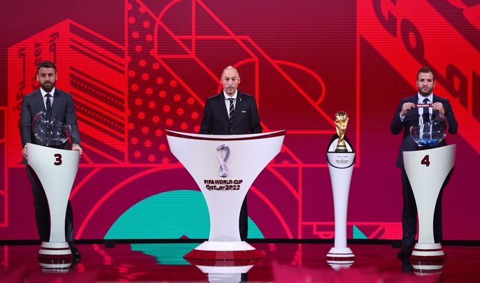 Dit Is De Volledige Loting Voor Het Kwalificatietoernooi Van Het Wk 2022 In Qatar Loting Wk Kwalificatie Ad Nl