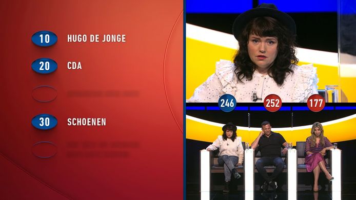 Na een filmfragment over Hugo de Jonge associeert Voice-zangeres Jennie Lena er lustig op los. 'Cocaïne', roept ze. ,,In de wandelgangen hoor je weleens wat. Ik associeer maar, ik was er niet bij!” Het antwoord was overigens niet goed.