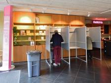 ‘Bedroevend lage’ opkomst in Roosendaal baart zorgen: ‘We moeten inwoners veel meer betrekken’