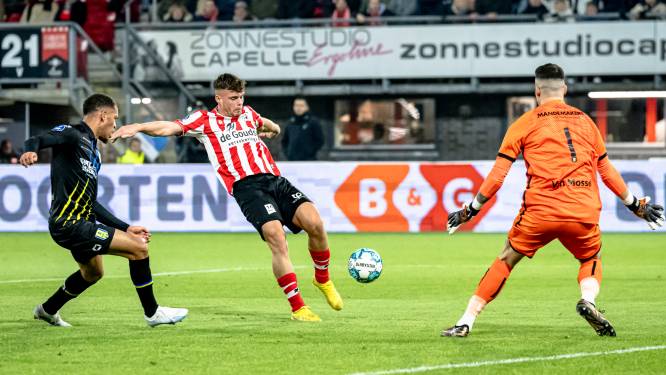 Kunstje van de coach en buitenspelgoals hoogtepunten van doelpuntloos gelijkspel tussen RKC en Sparta
