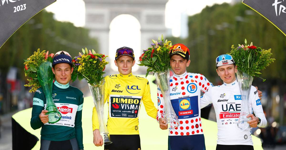 JumboVisma grootverdiener in Tour de France,