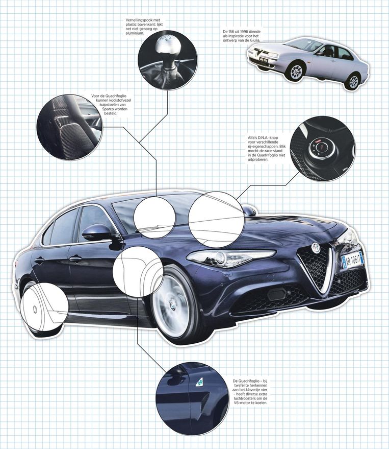 alfa romeo giulia kent amper