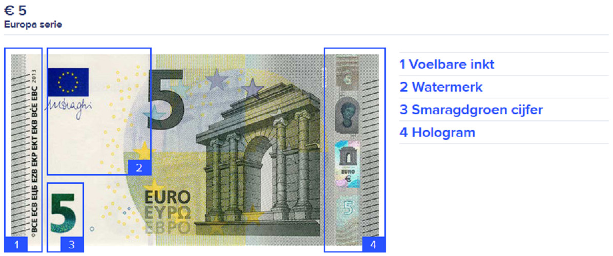 novi-evro-bankovci-eurobilltracker