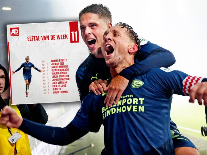 Uniek: Elftal van de Week volledig gevuld met PSV’ers na historische avond in Heerenveen