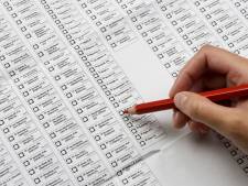 Waarvoor stemmen we met de Provinciale Statenverkiezingen op 15 maart?