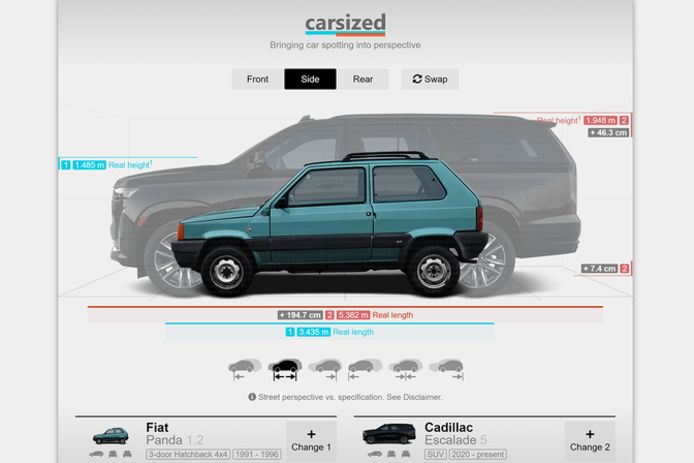 De site maakt duidelijk hoezeer moderne auto's zijn gegroeid in vergelijking met enkele decennia geleden.