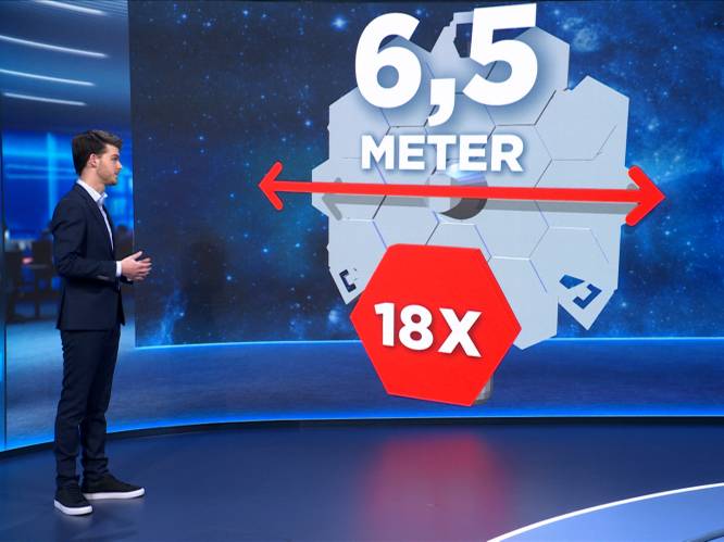 Waarom bouwt de ESA de grootste ruimtetelescoop ooit? Wetenschapsjournalist Martijn Peters legt uit