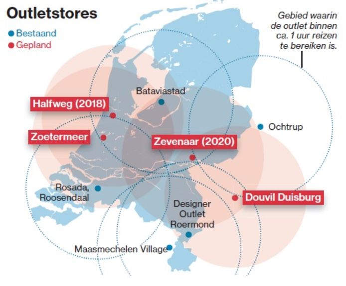 George Hanbury straffen Voorkomen Koopjes outletcentra te mooi om waar te zijn' | Economie | AD.nl