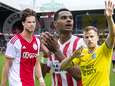 Transferoverzicht: alle wintertransfers in de eredivisie op een rij