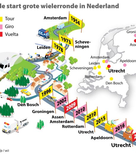 Uitslagen en klassementen Vuelta 2022 | Bekijk hier het etappeschema, het parkoers en de deelnemers