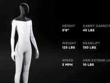 Tesla se lance dans les robots humanoïdes