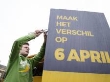 D66-prominent: 'Referenda zijn achterhaald'