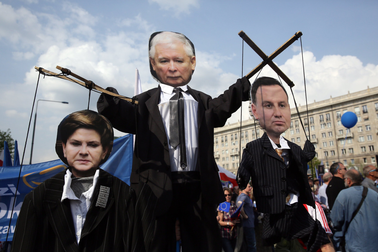 Demonstranten dragen maskers van de Poolse minister president Beata Szydlo en partijleider Kaczynski.  Beeld EPA