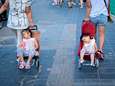 China’s tweekindpolitiek: goed voor 5,4 miljoen baby’s op 18 maanden tijd maar probleem blijft even groot