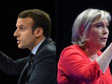 Emmanuel Macron et Marine Le Pen donnés finalistes à la présidentielle de 2022