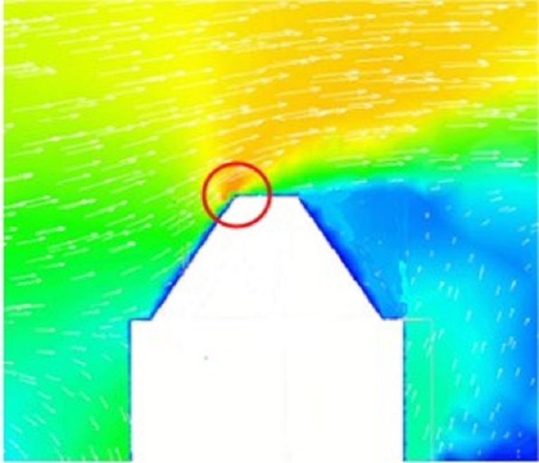 Bij wind van links ontstaat op de plek van de cirkel een extra krachtige luchtstroming. Beeld Ridgeblade