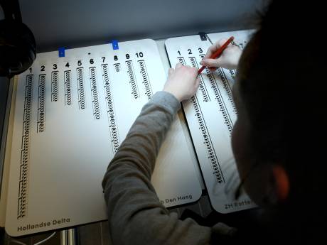 Stemmen met soundbox, braille en koptelefoon voor blinden en slechtzienden in Putten