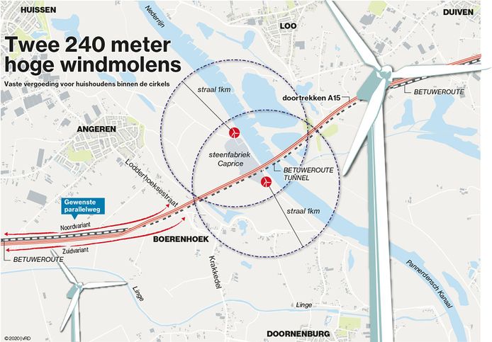 De twee geplande windmolens van Caprice bij steenfabriek  Huissenswaard langs het Pannerdensch kanaal in de gemeente Lingewaard.