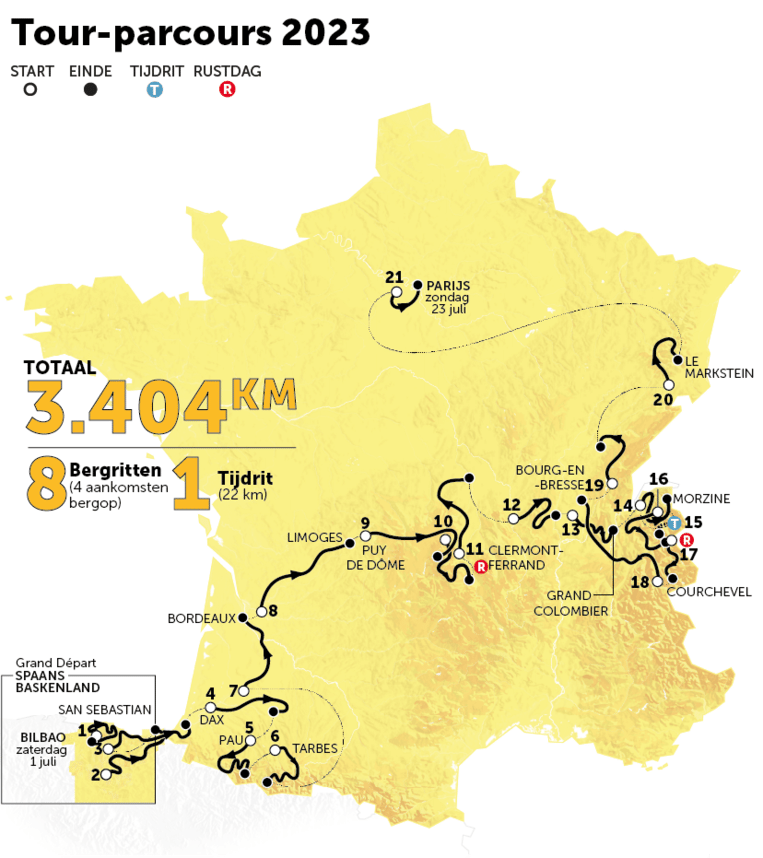Na 35 jaar keert ongenaakbare Puy de Dôme terug in de Tour De