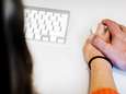 Seksuele intimidatie is probleem van iedereen