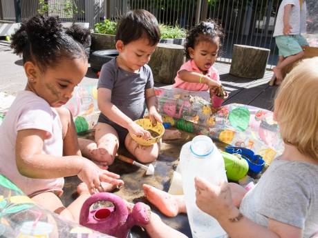 Kinderopvang is een overheidstaak, geen privaat verdienmodel
